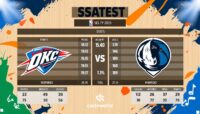 okc thunder vs dallas mavericks match player stats